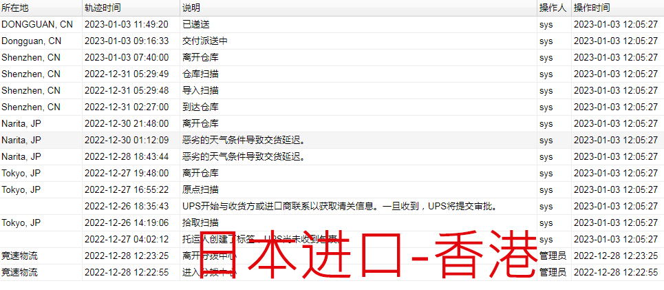 日本进口到香港