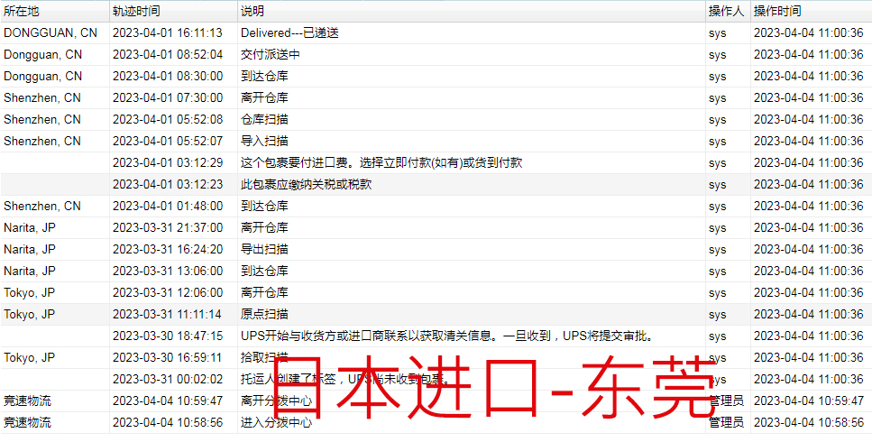 日本进口到东莞