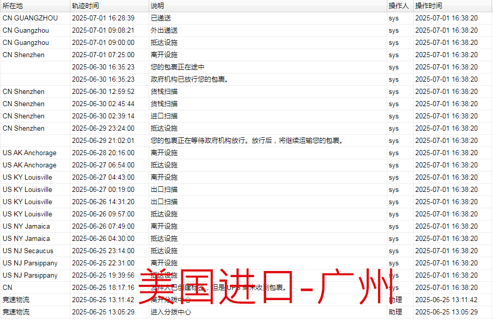 美国进口到广州
