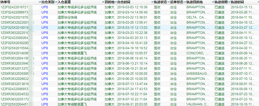 加拿大空运专线时效表