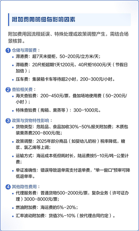 国外进口清关需要哪些资料