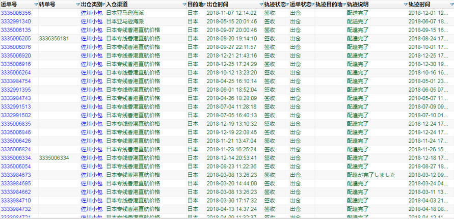 日本海运专线时效表