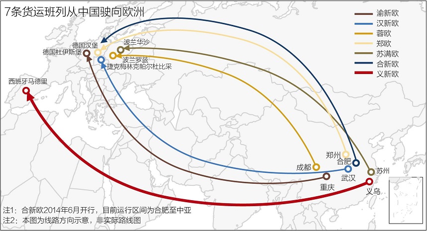 中欧铁路专线2